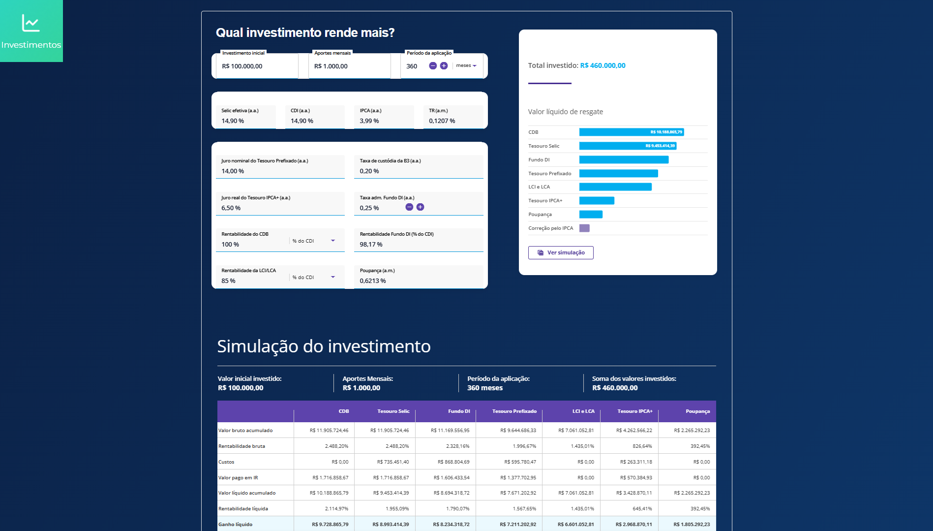 Calculadora de Investimentos